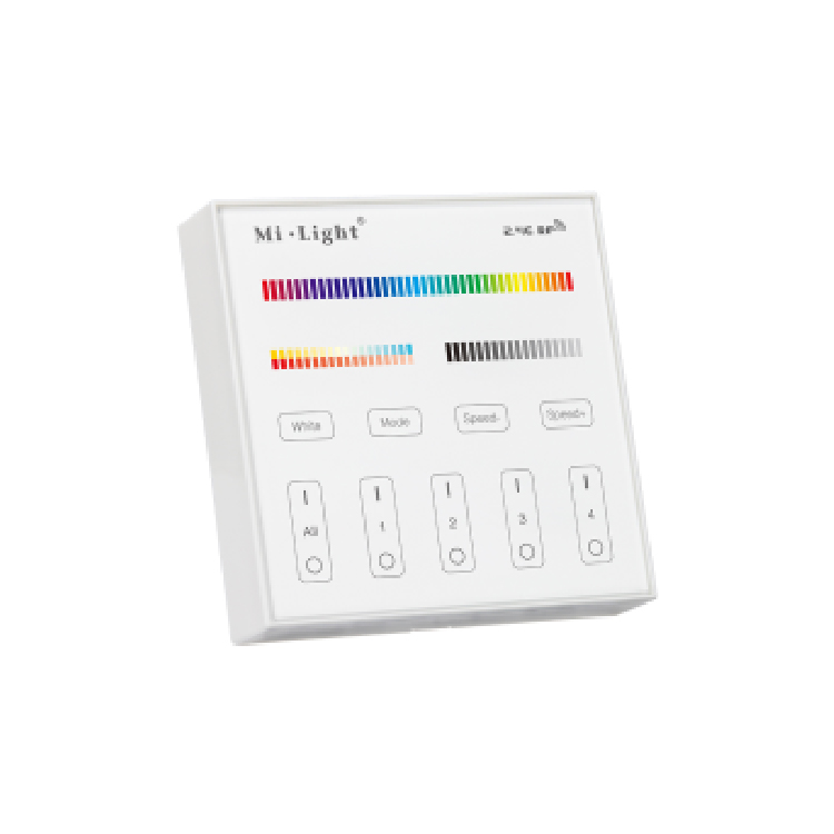 Grouped RGB+CCT panel remote control